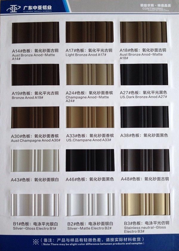 氟碳噴涂與粉末噴涂的8個區別 氟碳噴涂與粉末噴涂的8個區別